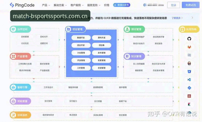 Bsports网站最新版本实用升级指南：入口优化与平台性能全面解析