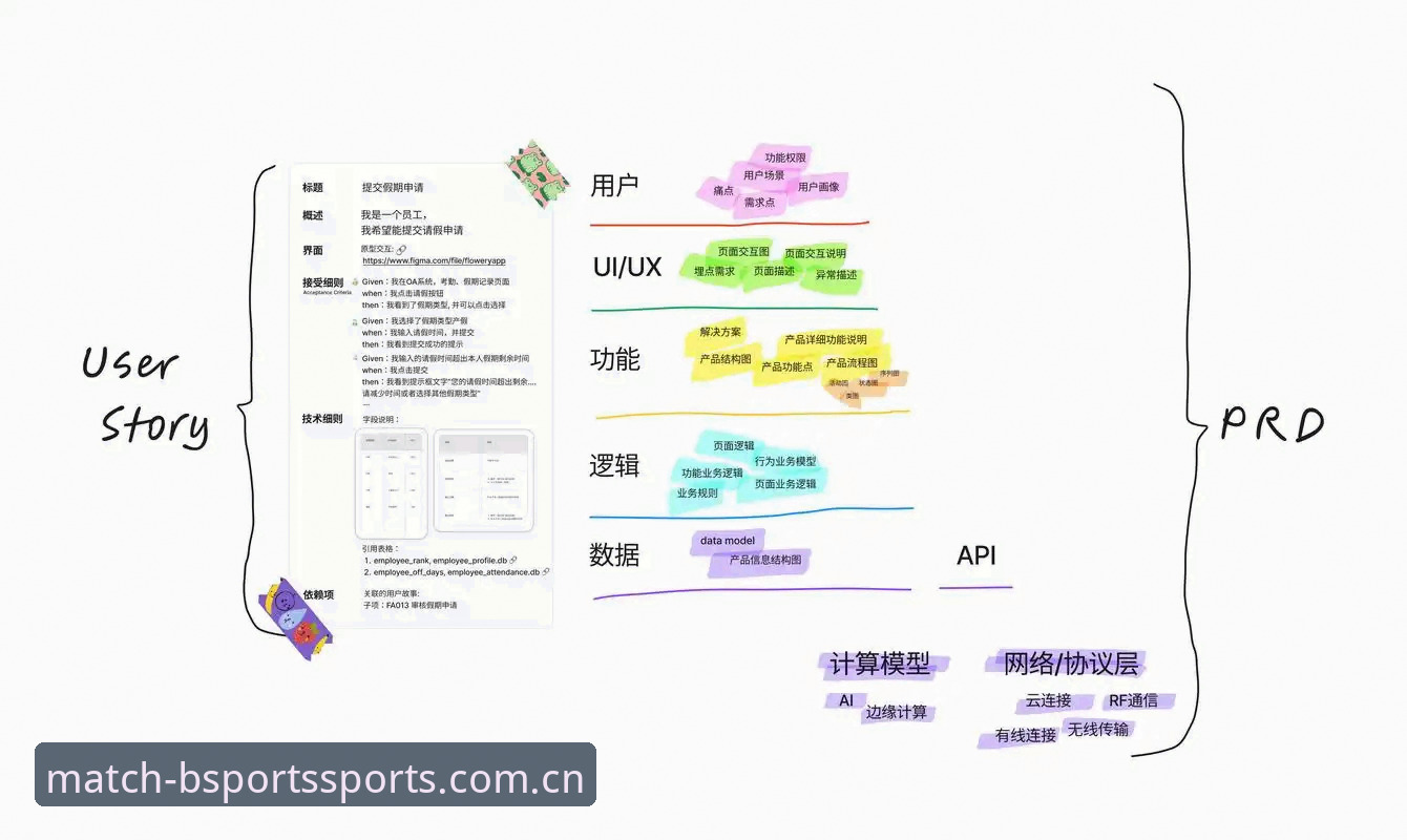 资深用户揭秘：Bsports靠谱吗最新版使用心得与实战经验